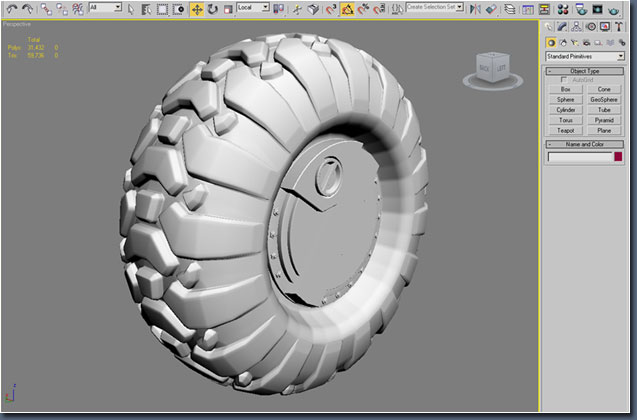 Tyre Modelling
